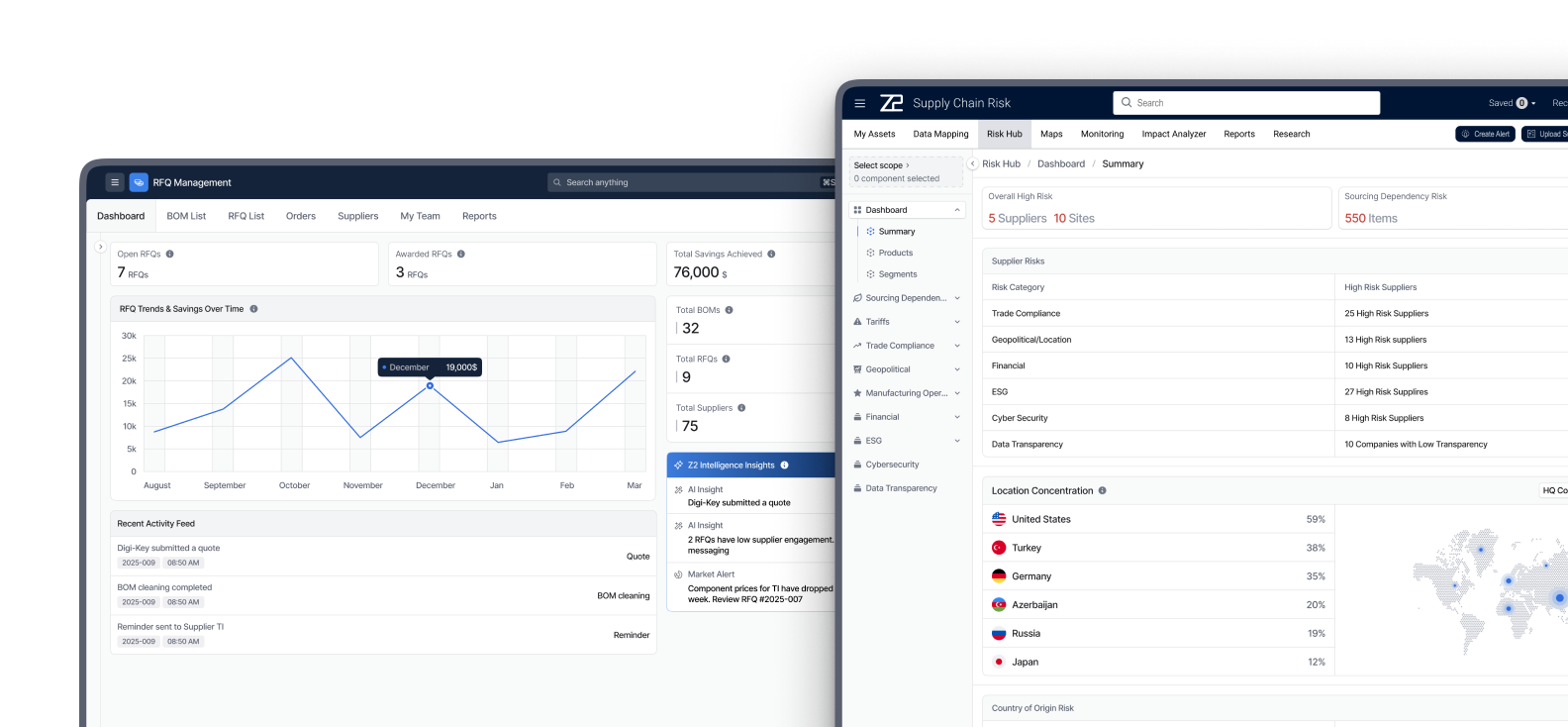 Z2Data Platform UI preview